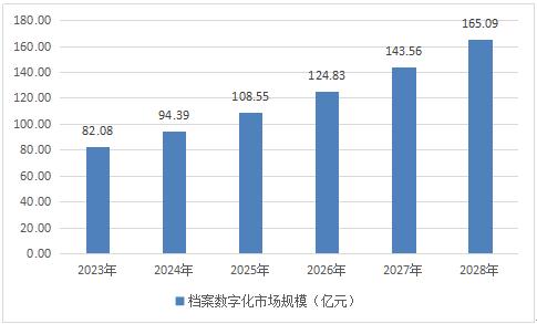 2024年正版资料免费大全功能介绍,完善的执行机制解析_ChromeOS41.26