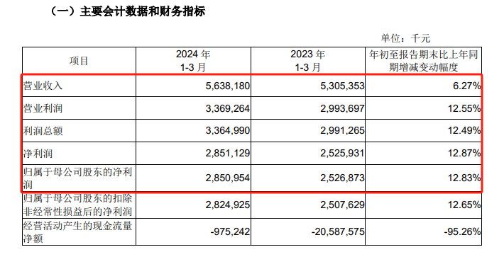 2024澳门六今晚开奖结果,广泛的关注解释落实热议_Harmony28.873