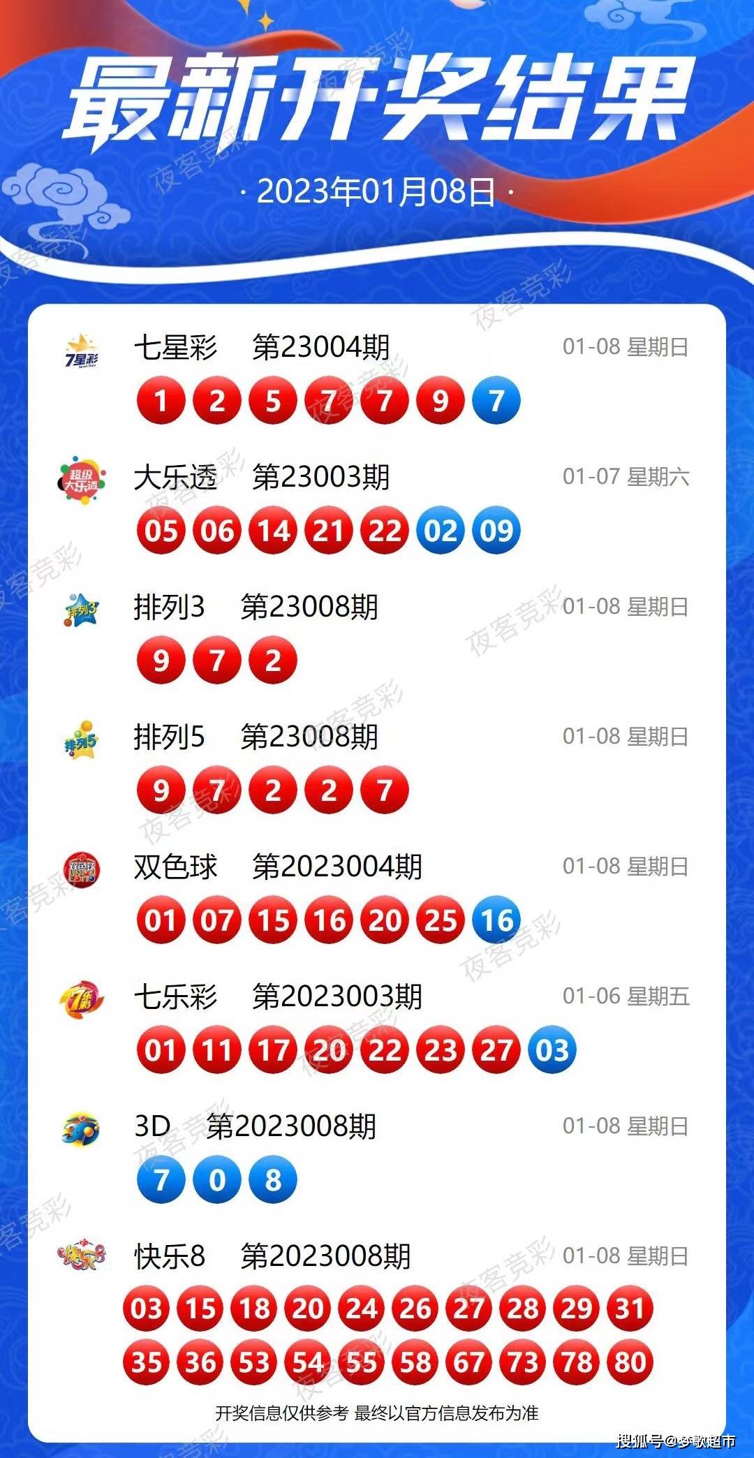 2024年开奖记录历史,全面解析说明_AR94.463