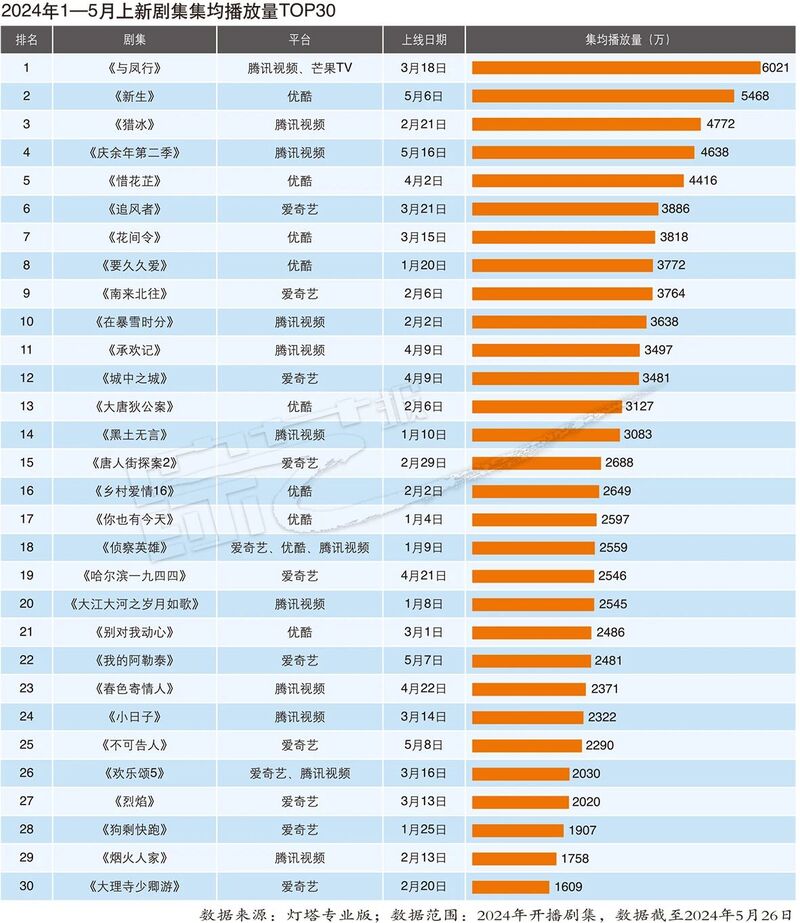 2024年新澳门天天开奖结果,高效计划设计_SP88.434