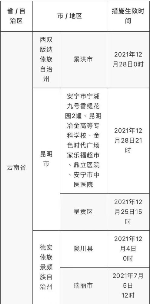 独特之蕞 第3页