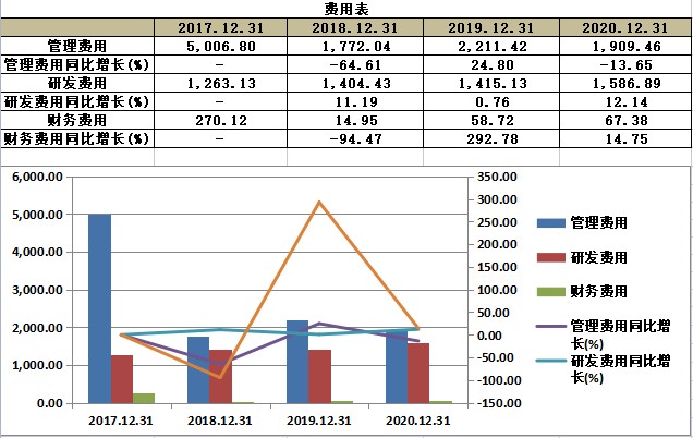 澳门4949开奖现场直播+开,快捷问题计划设计_超级版19.680