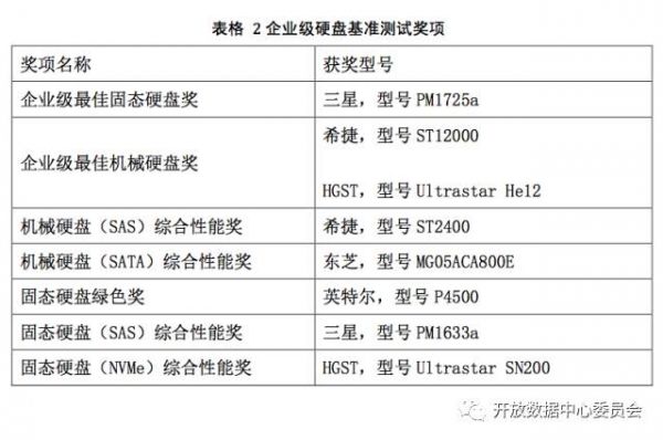 澳门三肖三码精准100%公司认证,数据解析支持计划_MT80.150