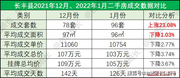 2024港澳彩精准内部码料,真实数据解析_AR版76.568