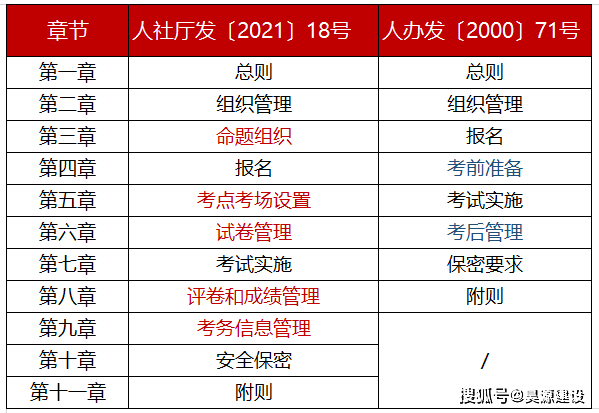 赠我欢颜 第4页