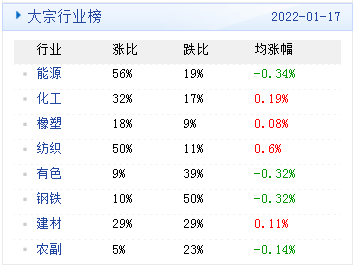 2024澳门天天开好彩精准24码,实用性执行策略讲解_标配版10.218