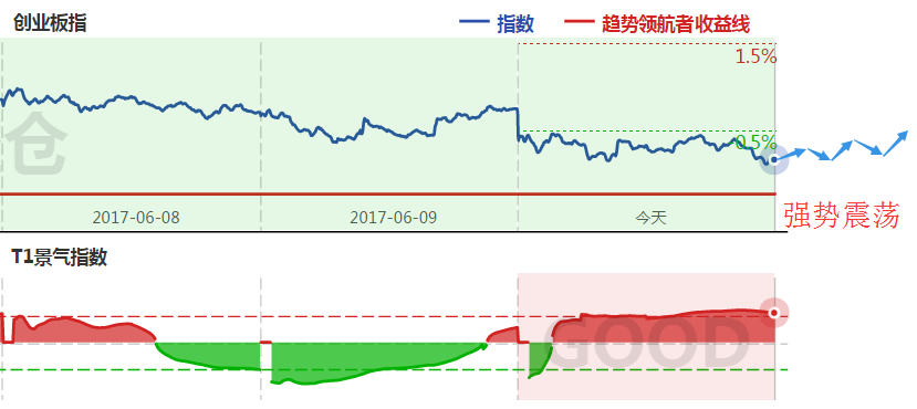 今天晚9点30开特马,市场趋势方案实施_36045.489