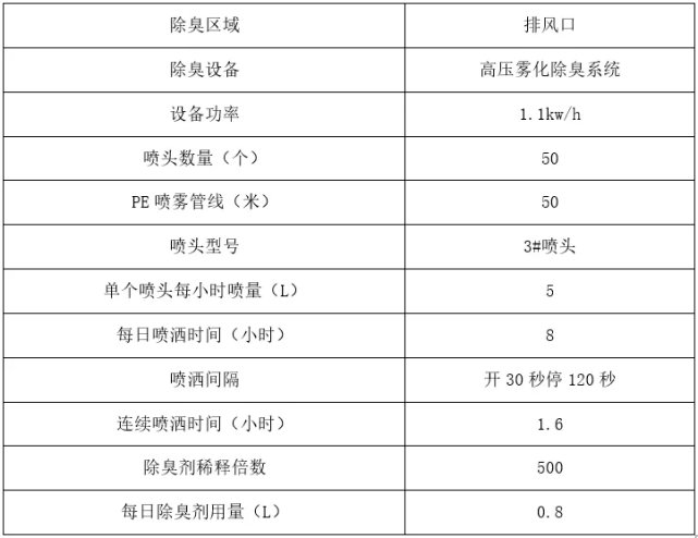 2024新澳资料免费大全,实地计划设计验证_豪华版69.887