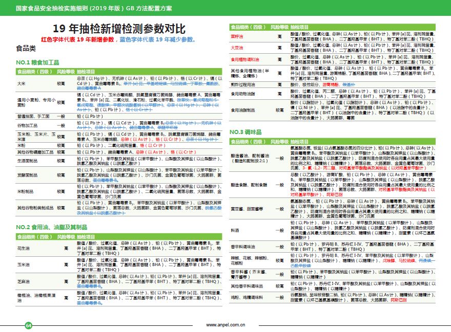 新澳全年免费资料大全,稳定评估计划方案_限量版22.389