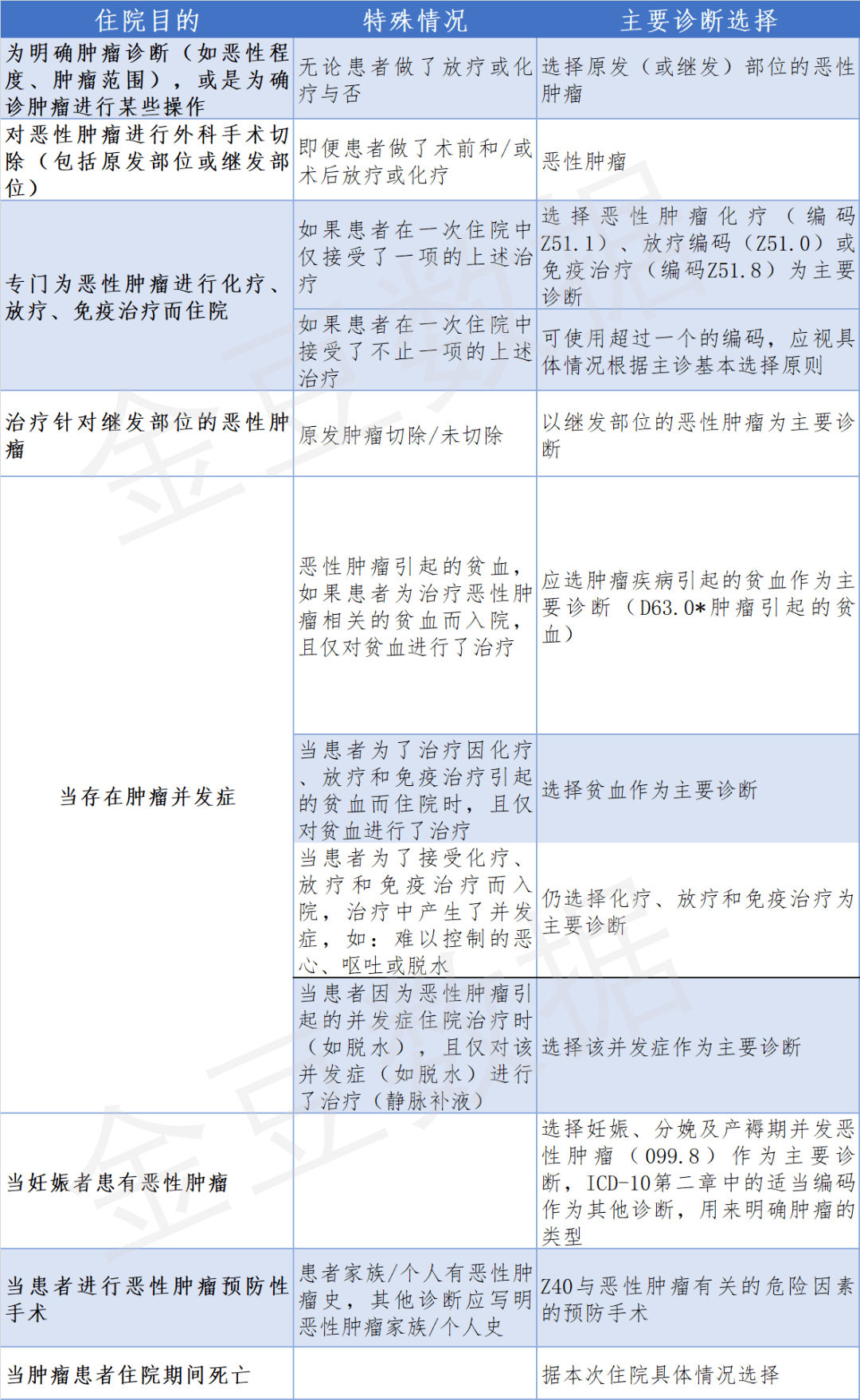 流灬殇丿艾小沫☆ 第3页