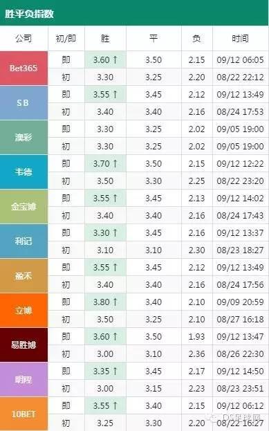 澳门今晚一肖必中特,定性解析评估_Advanced83.151