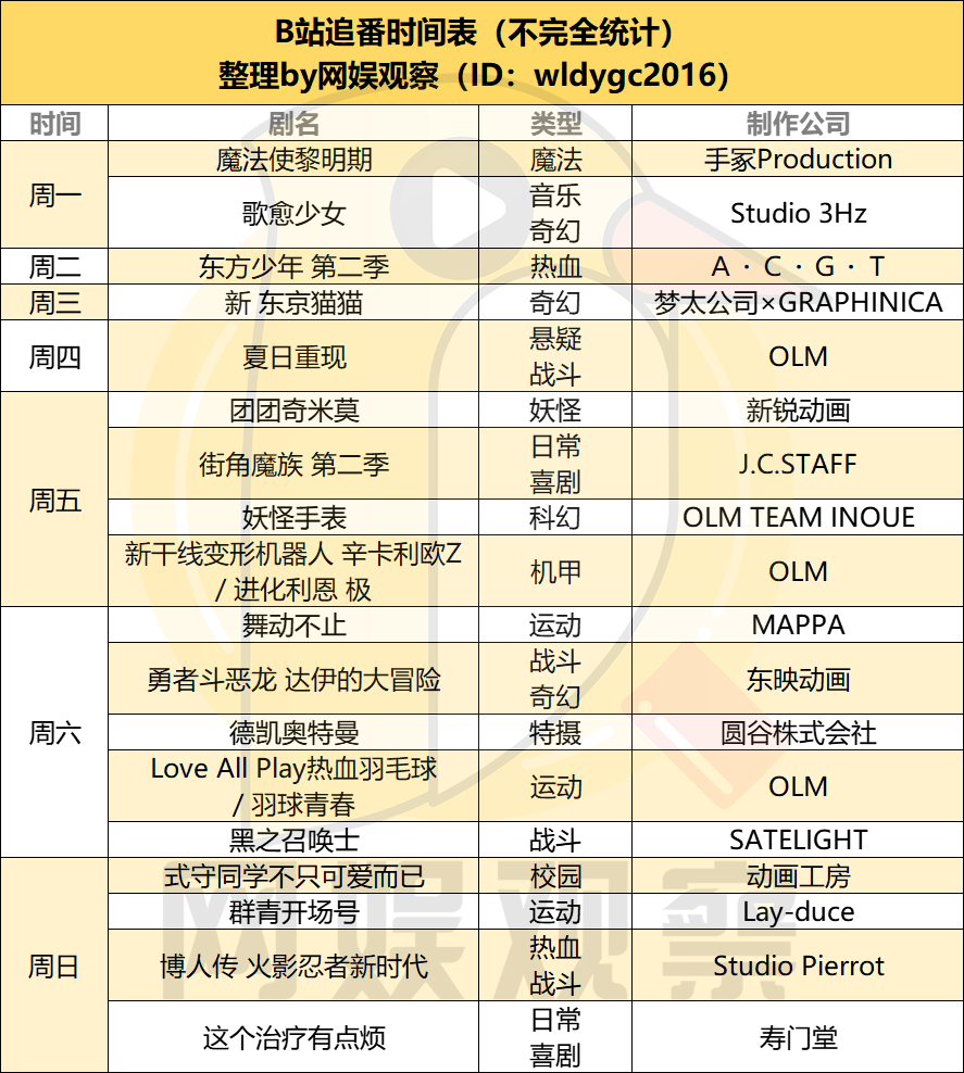 2024年新奥开奖结果,高效解读说明_NE版37.711