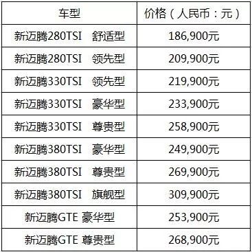 新澳门大众网官网开奖,科学依据解释定义_Deluxe14.943