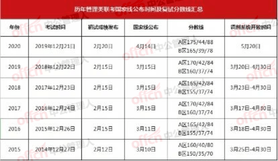 澳门六开奖结果2024开奖记录查询表,实地研究解释定义_经典款89.687