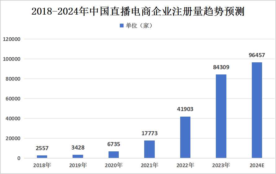 澳门六开奖结果2024开奖记录今晚直播视频,状况分析解析说明_WearOS31.704