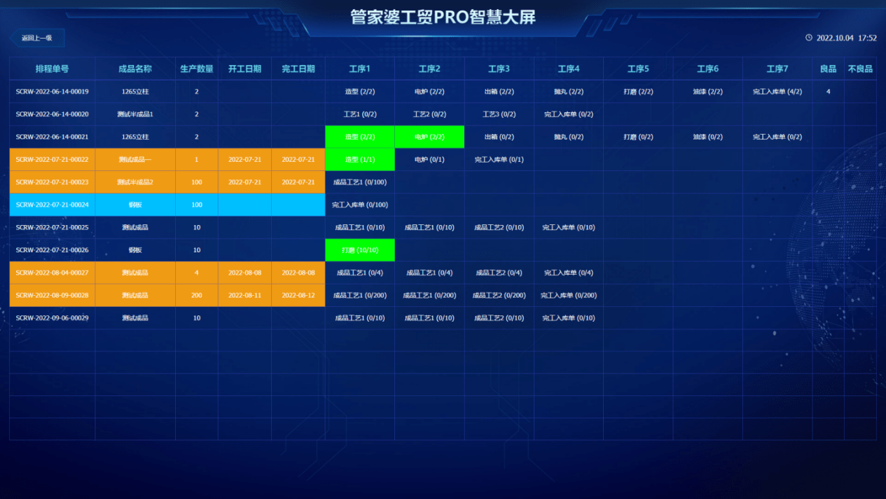 管家婆必出一肖一码一中,数据整合设计解析_pro41.359