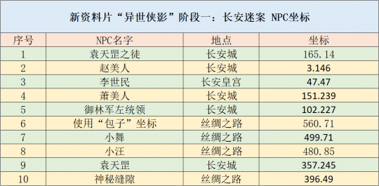 新门内部精准资料免费,互动策略评估_V版62.843