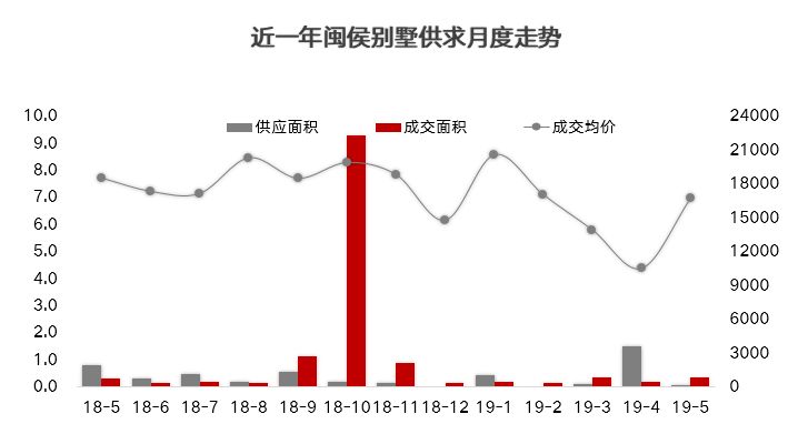 认真得像个↘笑话 第3页