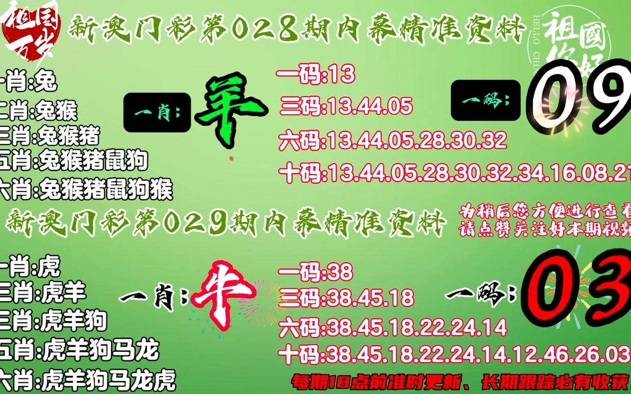 精准一肖一码一子一中,平衡实施策略_8DM20.852