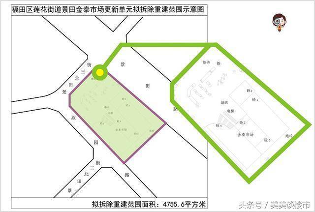 新福街道未来发展规划揭秘，塑造城市新面貌的蓝图