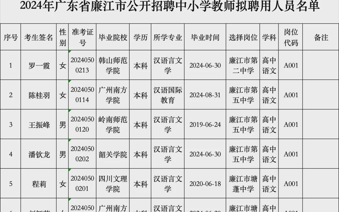 江城区小学人事任命揭晓，未来教育新篇章的引领者