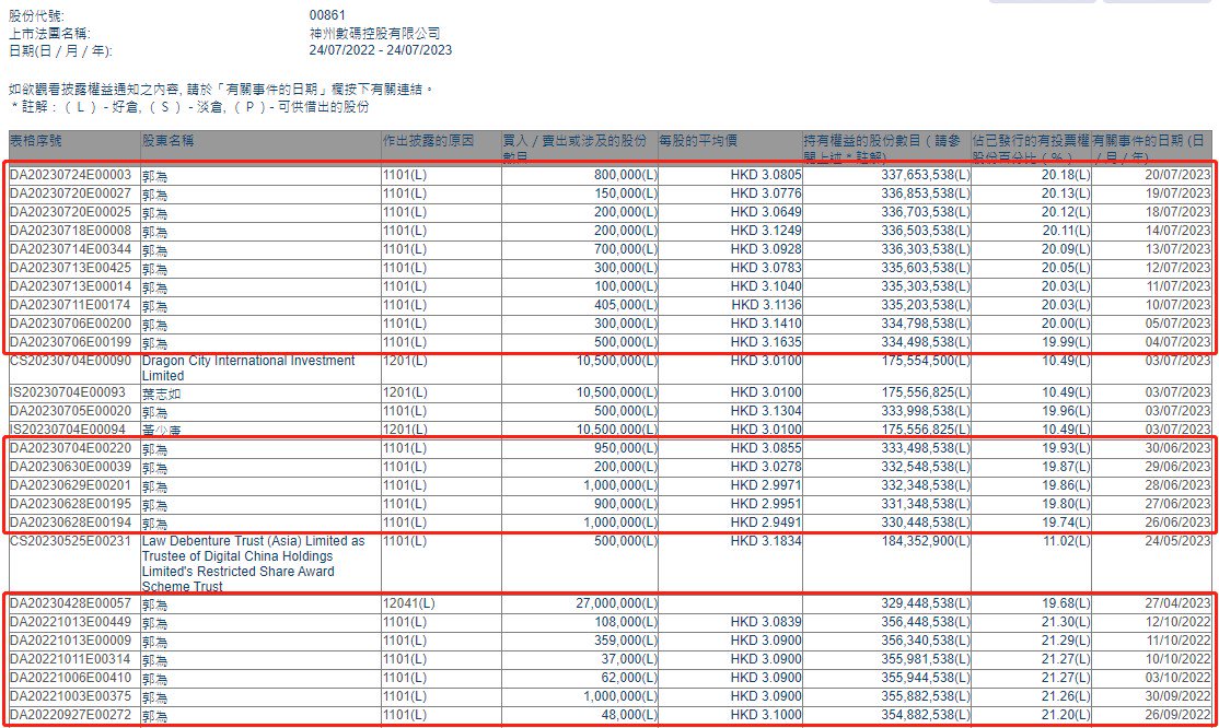 白小姐三肖三期必出一期开奖2023,高速响应计划实施_精装款37.504