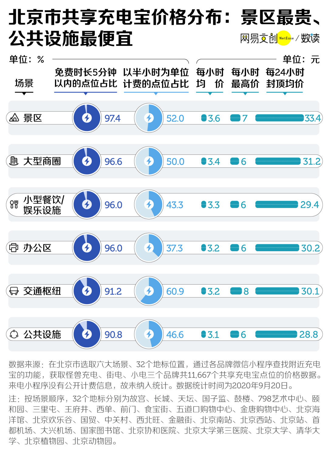 7777788888新澳门正版,科学数据解释定义_QHD版94.98