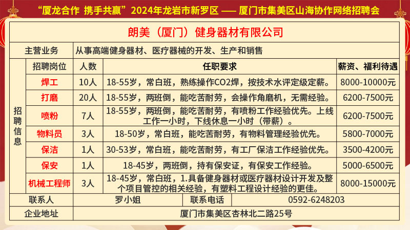 汀田最新招聘信息全面解析