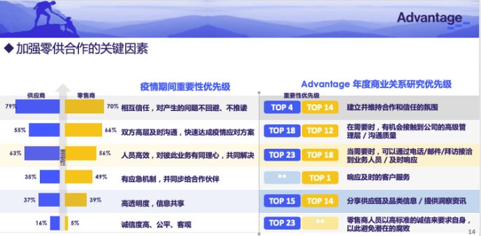 2024年正版免费资料最新版本 管家婆,广泛的关注解释落实热议_免费版49.167