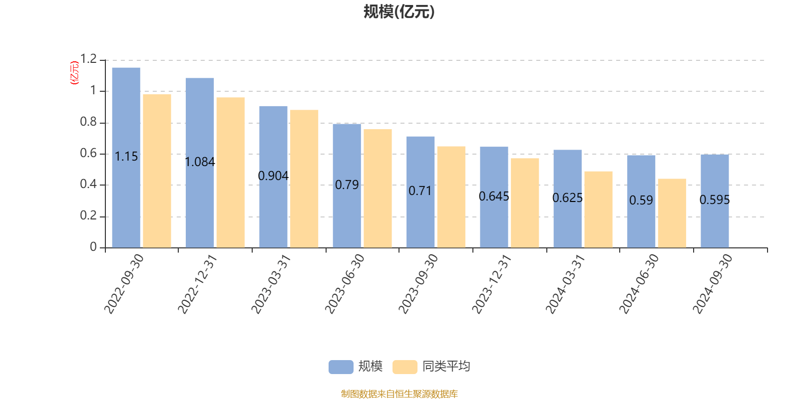 2024新澳天天开奖免费资料大全最新,动态解析说明_watchOS19.227