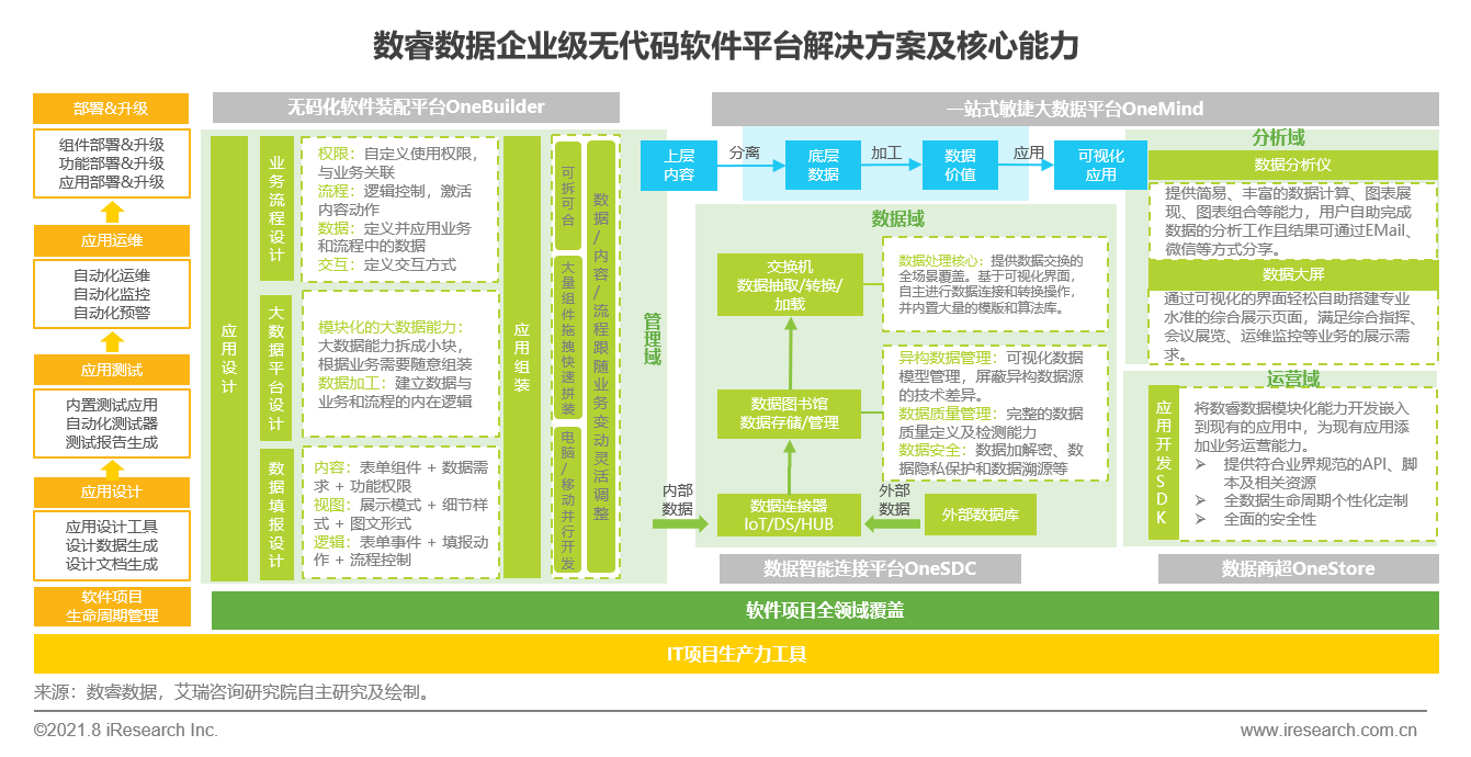 广东八二站免费查询资料站,科学数据解释定义_Harmony款63.636