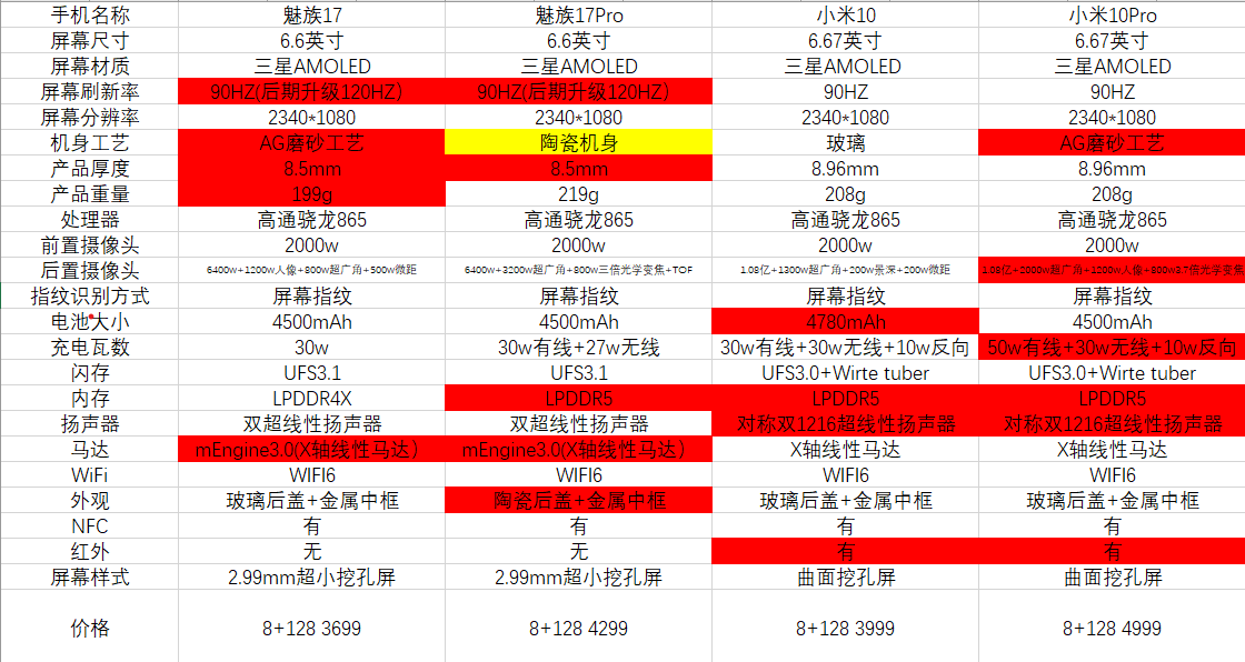 2024澳门特马今晚开奖49图,调整细节执行方案_Tablet87.609