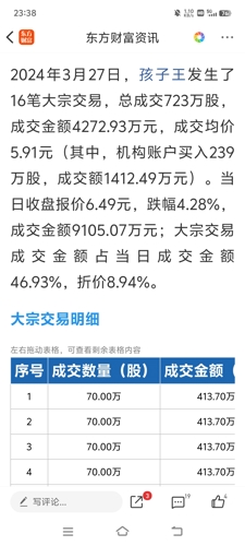 2024年12月5日 第70页