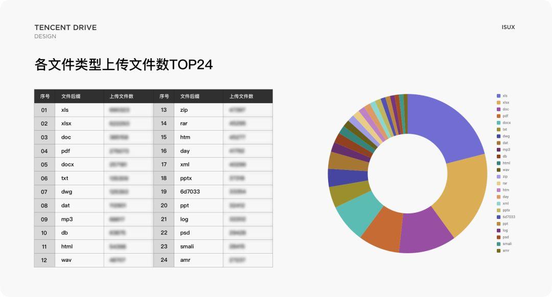 一码一肖100%精准一一,快速设计解析问题_微型版80.526