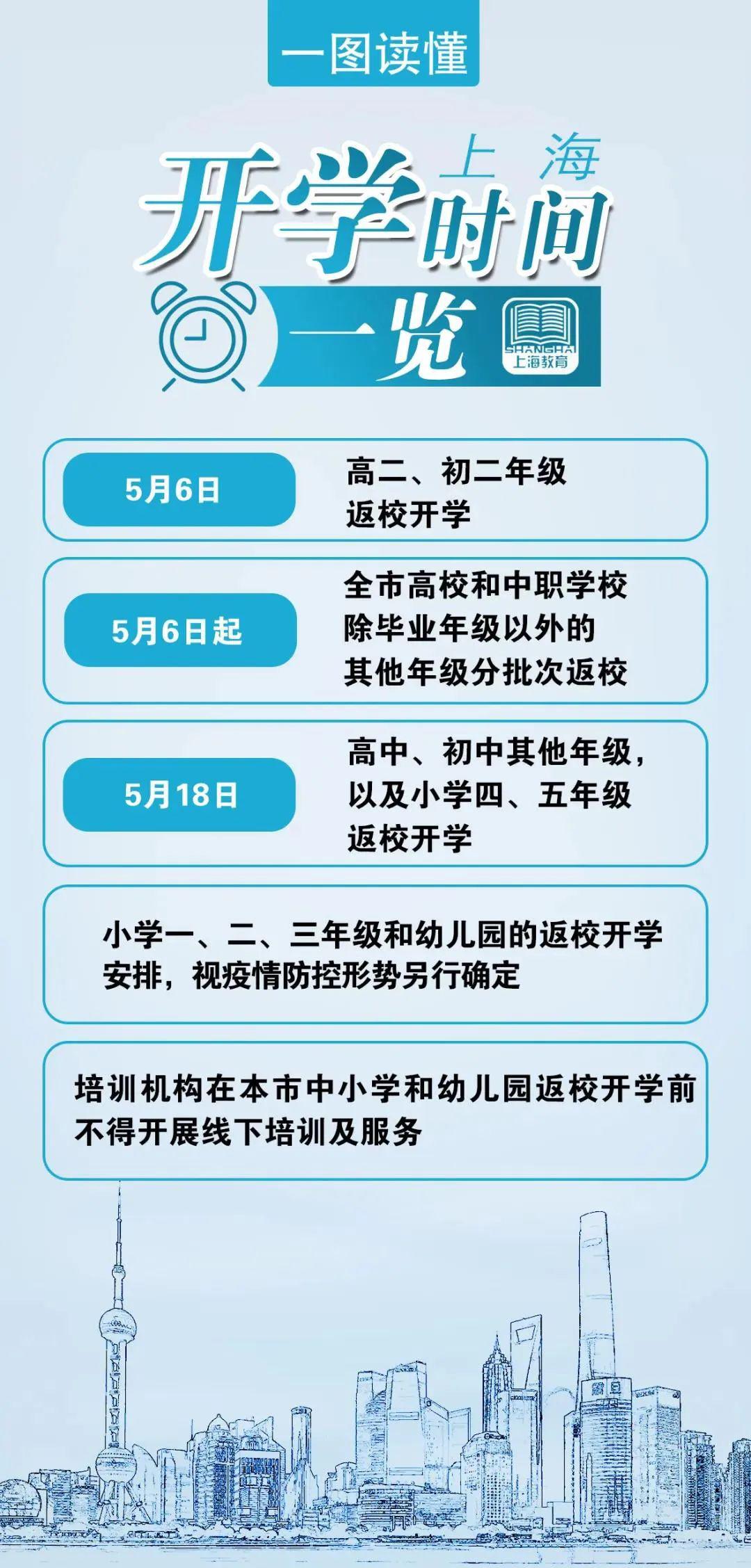 ”王者承诺 第4页