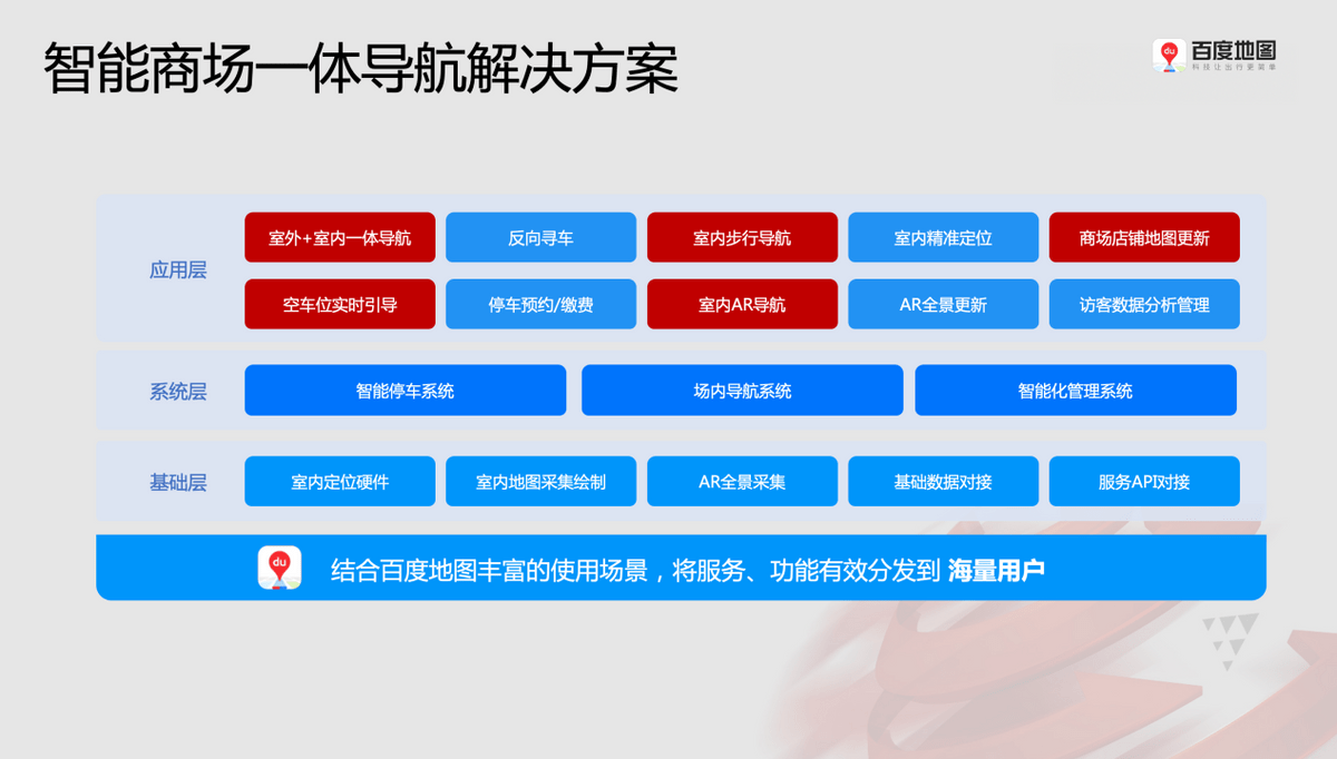 一码包中,创新计划执行_Phablet51.802