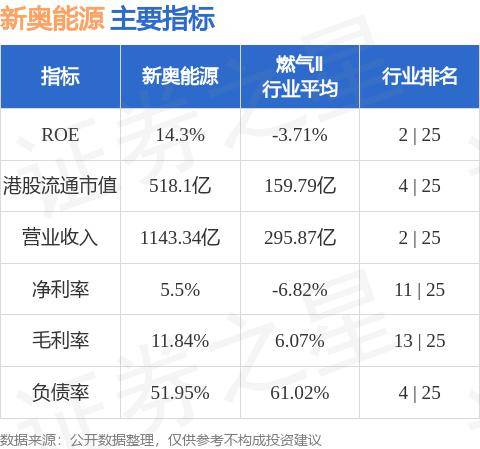 新奥天天免费资料公开,实时数据解释定义_尊享款12.610