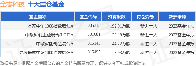 欢迎光临赛马会中特网,前沿解读说明_3DM27.660