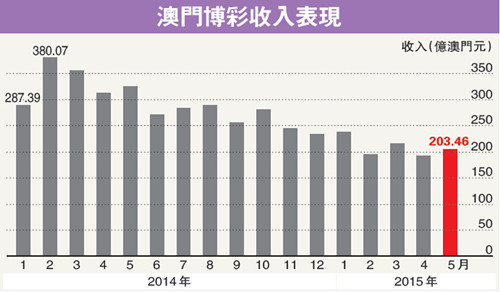 澳门四肖八码期凤凰网,现状分析说明_网页版51.833