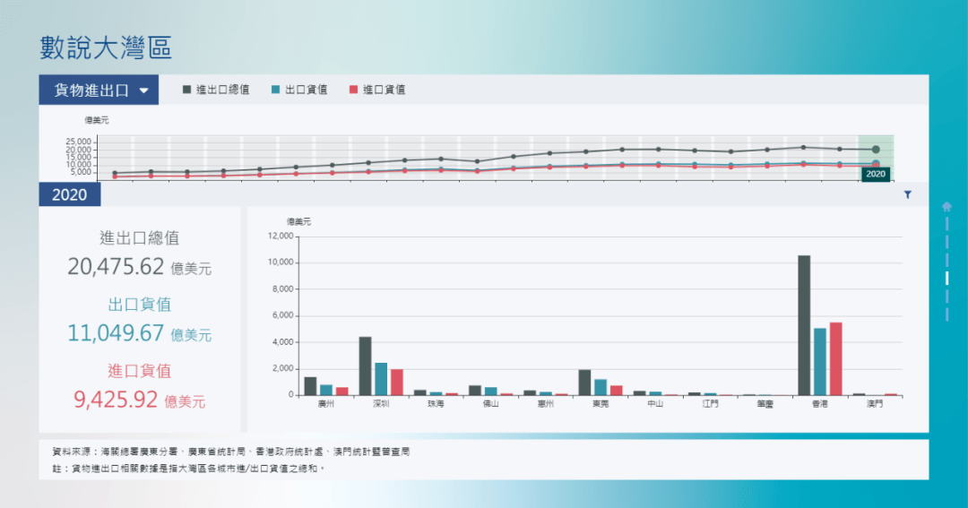 澳门大三巴网站资料查询,统计解答解释定义_Linux27.41