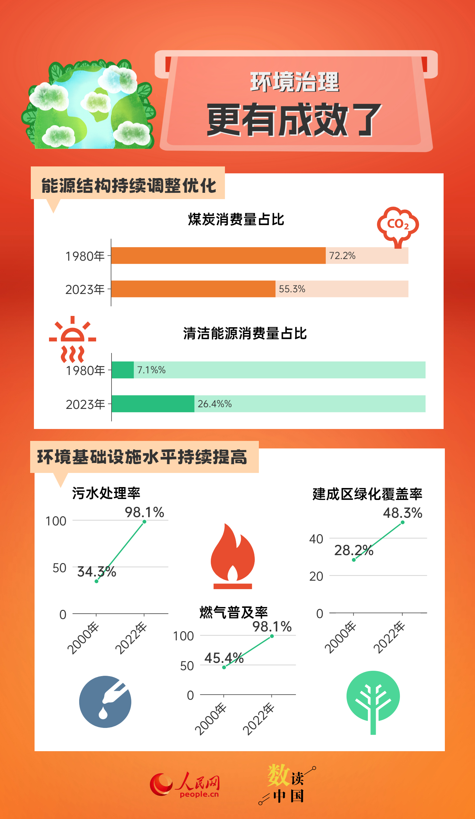 2024澳门天天六开奖怎么玩,深入解析设计数据_战略版25.147