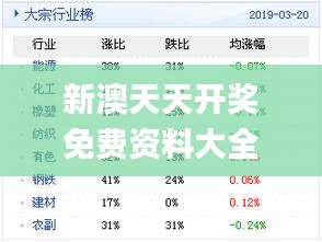 新澳天天免费资料单双大小,高效性计划实施_超值版86.158