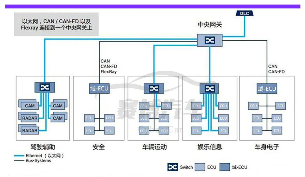 新奥精准资料免费提供,专业数据解释定义_Essential98.200