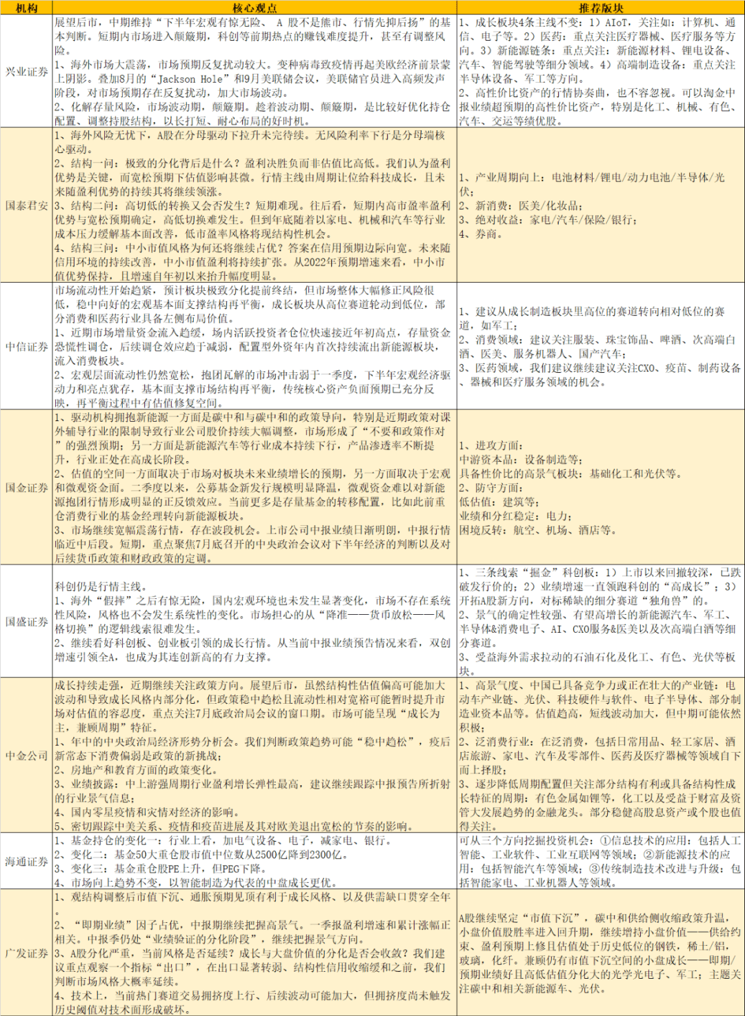 最准一肖一.100%准,实证说明解析_6DM19.537