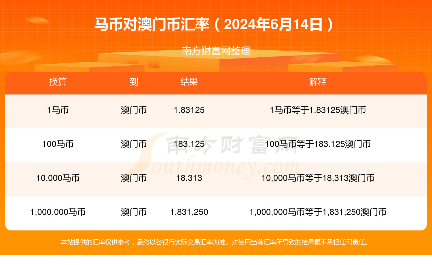 2024年澳门特马今晚号码,准确资料解释落实_体验版35.128