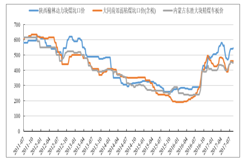 新澳今天最新资料995,实地数据评估策略_MT27.145