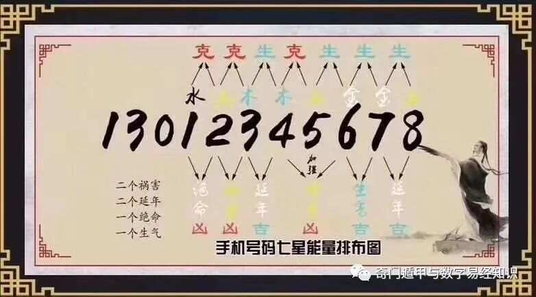 555525王中王心水高手,精确数据解析说明_LE版99.794