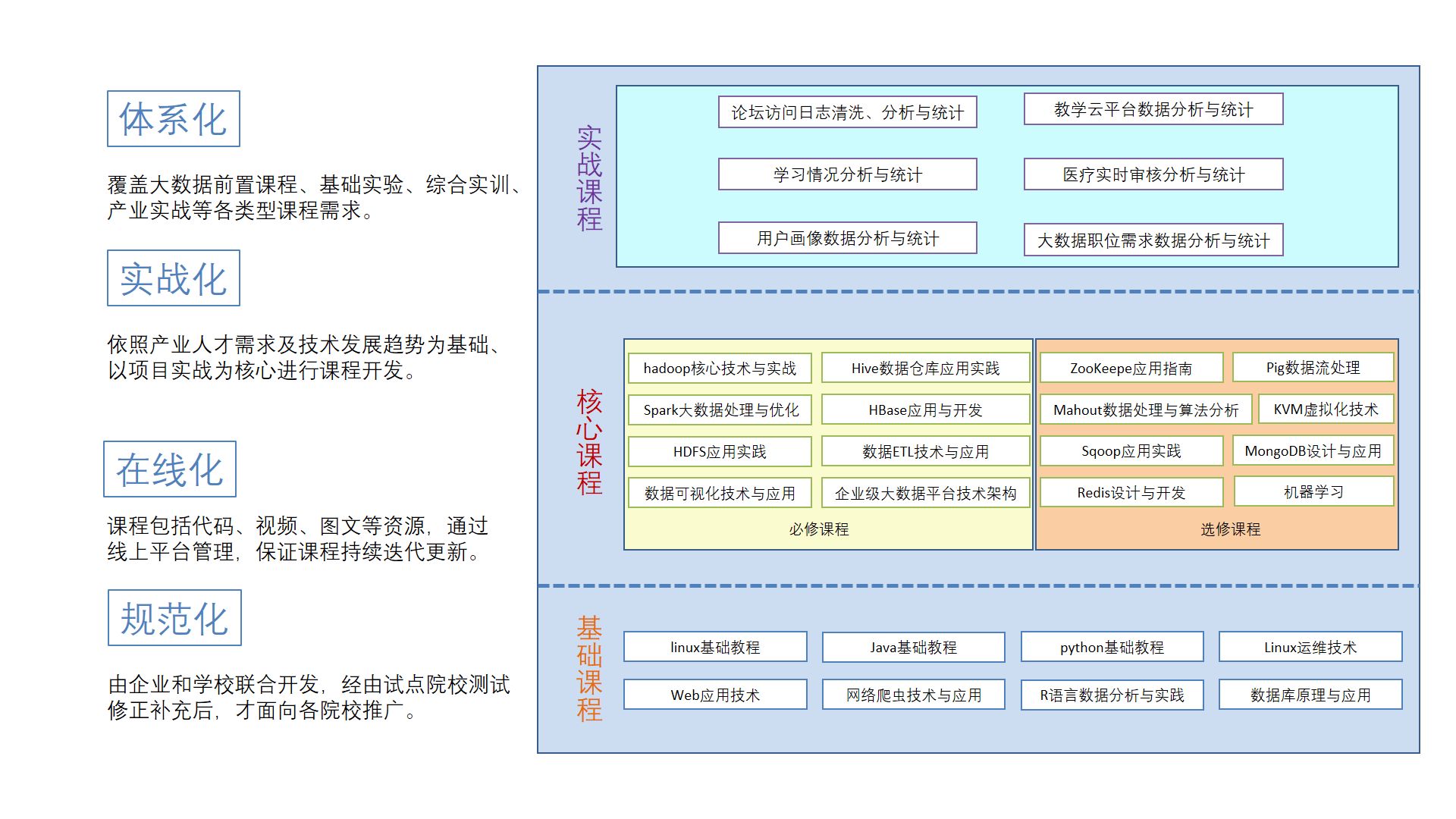 梦中的海洋 第3页