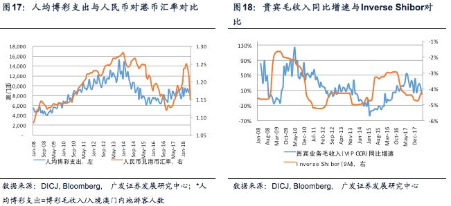 2024年新澳门天天开彩免费资料,深层执行数据策略_HDR版56.733