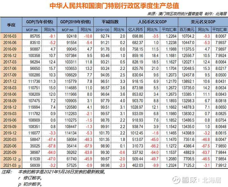 澳门特马开码开奖结果历史记录查询,国产化作答解释落实_Z74.978